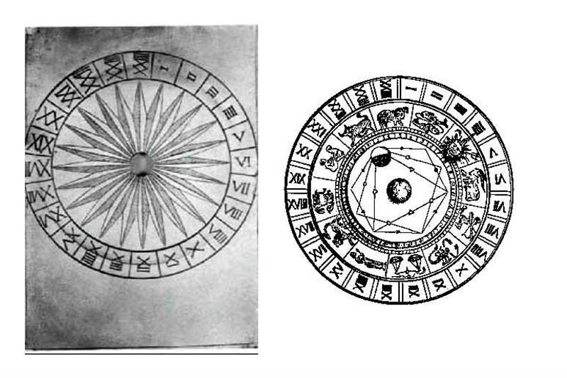 手表盤面羅馬數(shù)字4到底是IV還是IIII？IV和IIII都有人在用-復(fù)刻表