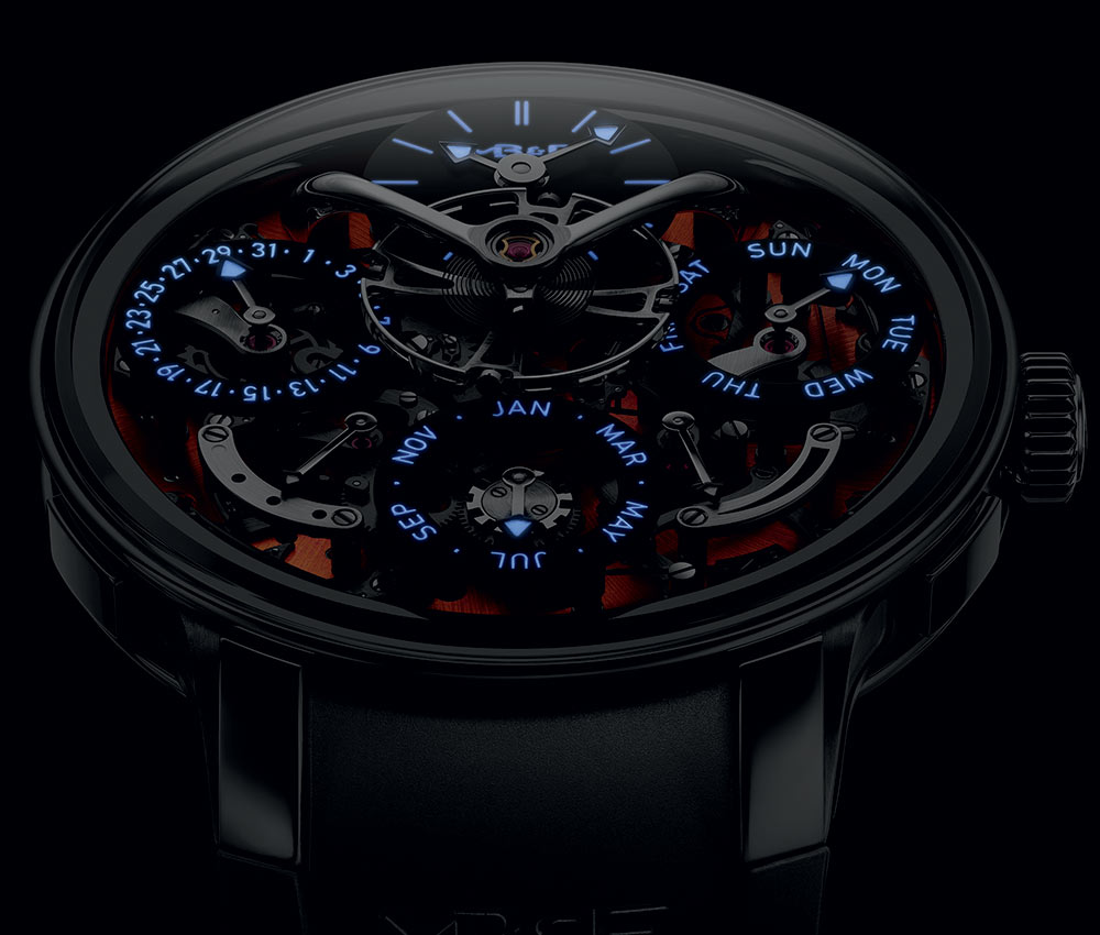 MB&F遺留機器永久EVO-Legacy Machine Perpetual EVO-復(fù)刻表