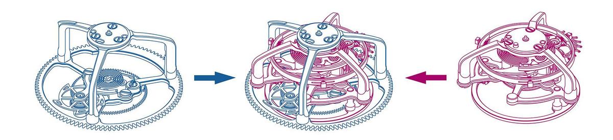 GRAND SEIKO的感性價(jià)值！品牌首款恒定動(dòng)力陀飛輪Kodo現(xiàn)身-復(fù)刻表