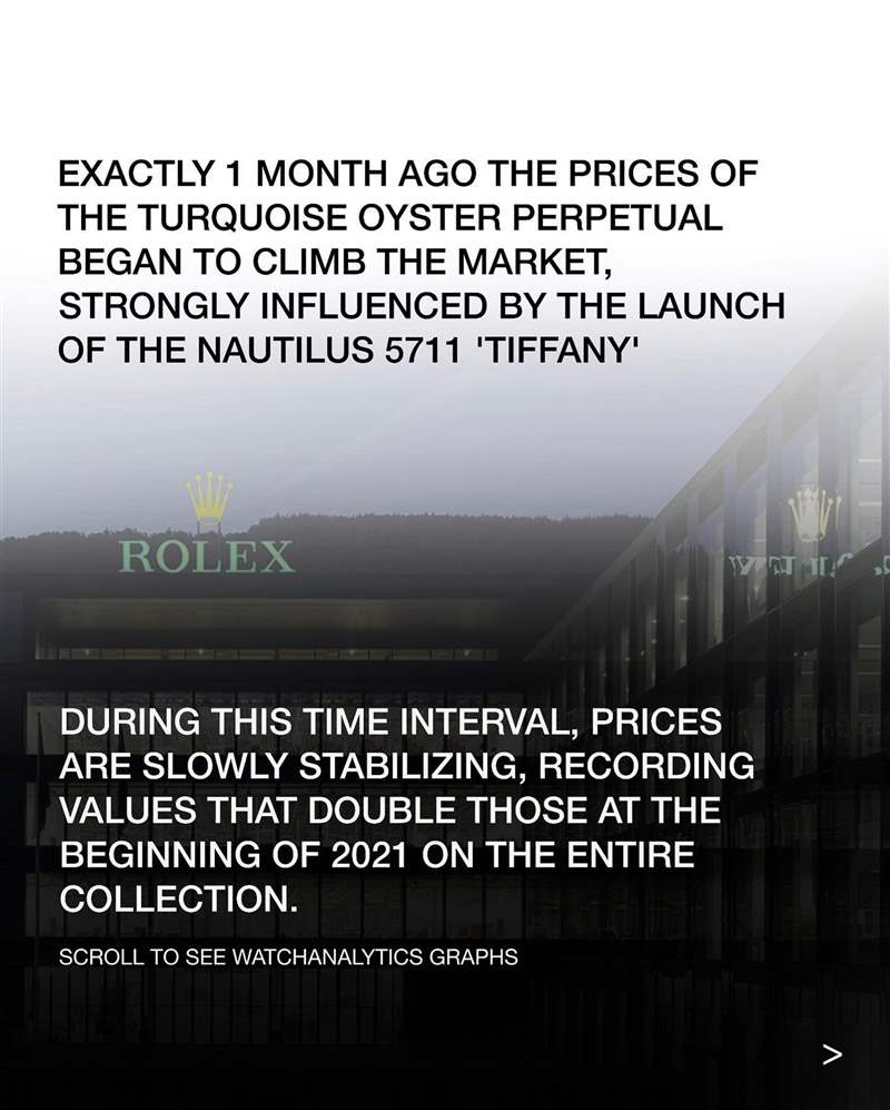 勞力士Rolex停產OP系列部分手表最搶手41mm TIFFANY色表面已成歷史？-復刻表