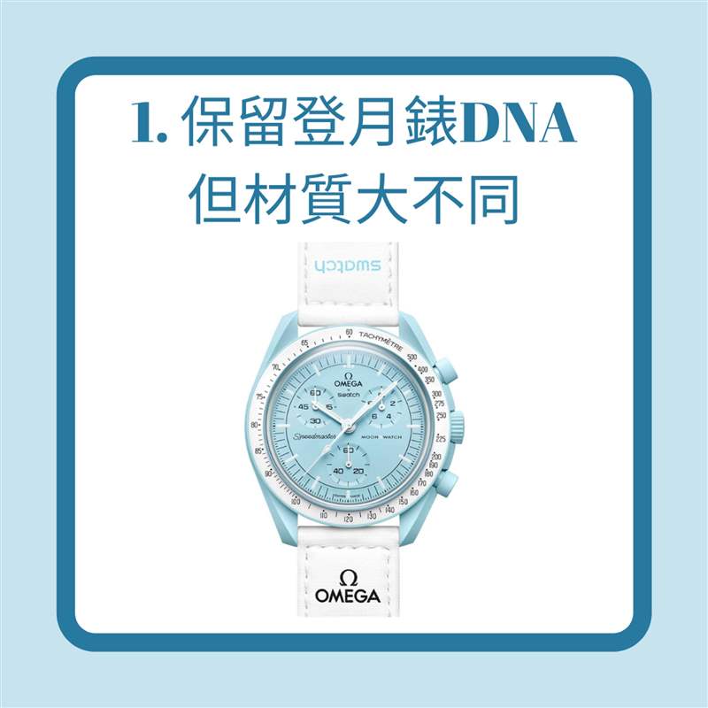 OMEGA x SWATCH｜入手平價登月表MoonSwatch 你要知道的3件事！-復刻表