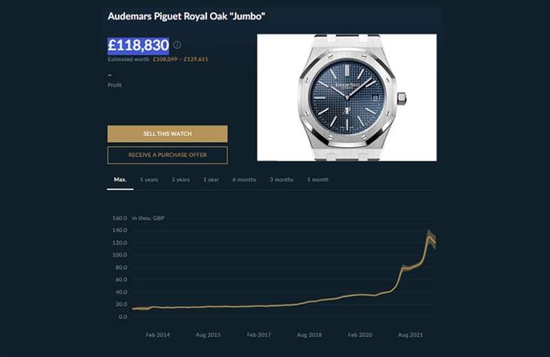 PP、AP二級手表市場行情持續下滑金鷹5711、皇家橡樹Jumbo跌15%-復刻表
