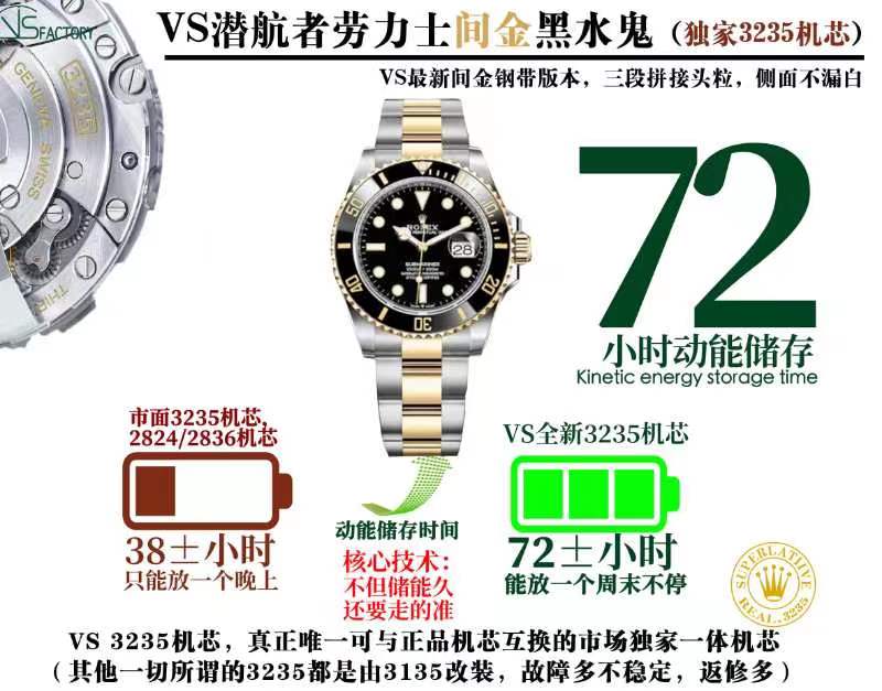 SBF廠(VS廠)雙十一特惠活動開始,贈送超級夜光天然橡膠表帶-復刻表