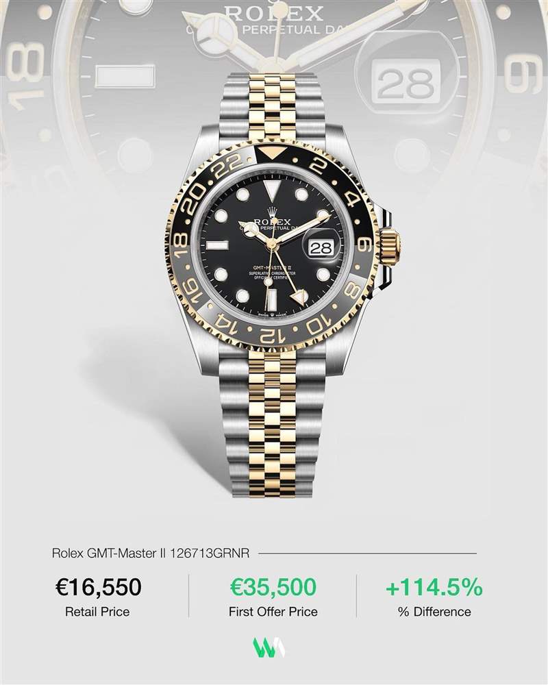ROLEX｜勞力士GMT-Master II新手表首波行情金鋼款超定價114.5%-復刻表