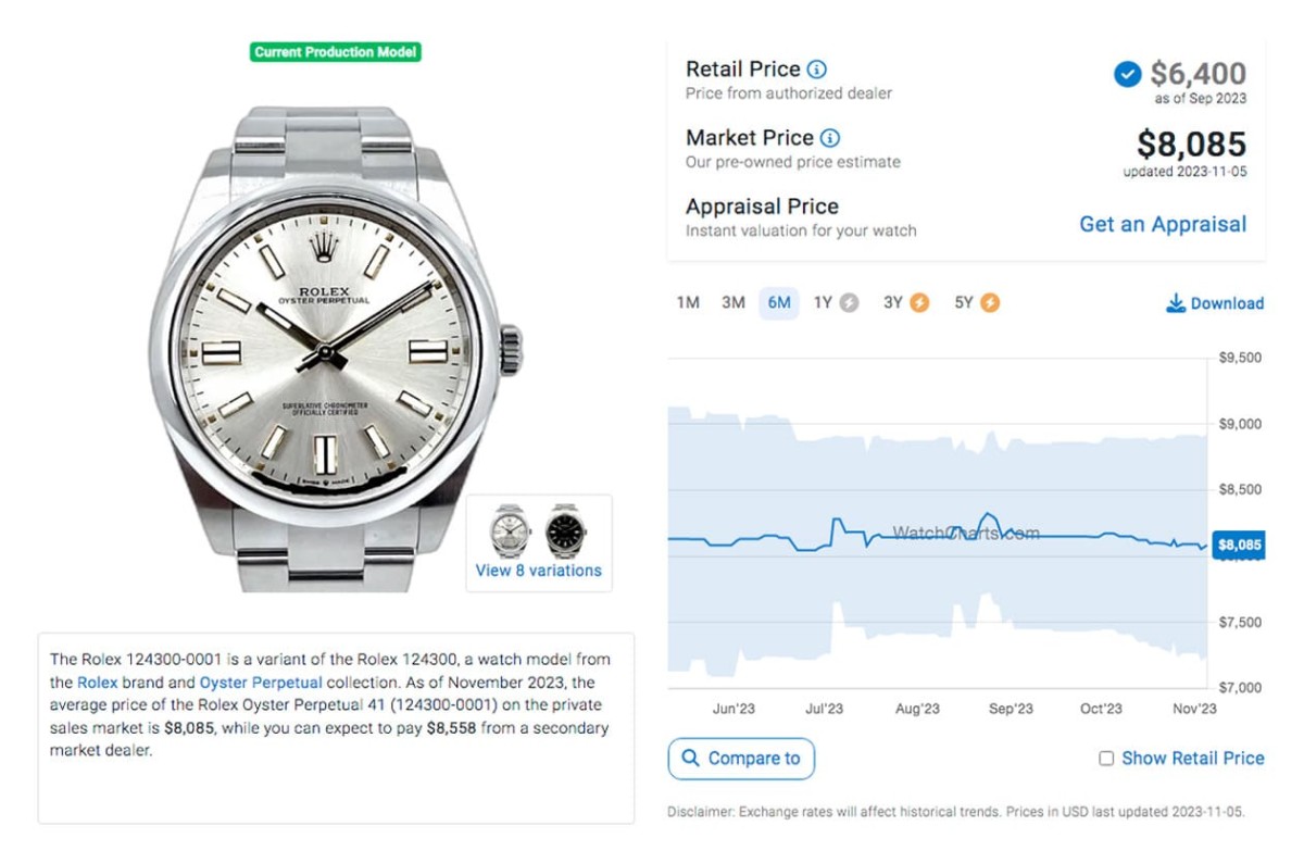 勞力士Oyster Perpetual綠漆面、彩色氣泡面各型號(hào)原廠價(jià)格與最新行情（2023年11月更新）-復(fù)刻表