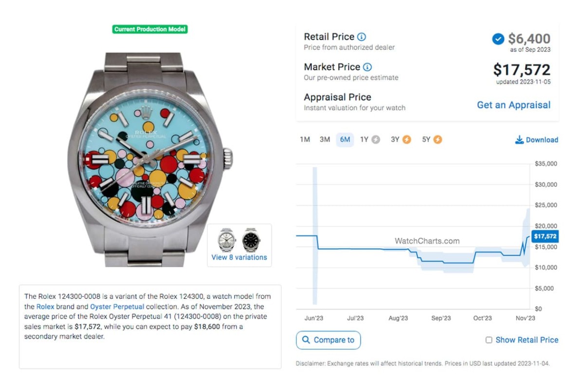 勞力士Oyster Perpetual綠漆面、彩色氣泡面各型號(hào)原廠價(jià)格與最新行情（2023年11月更新）-復(fù)刻表