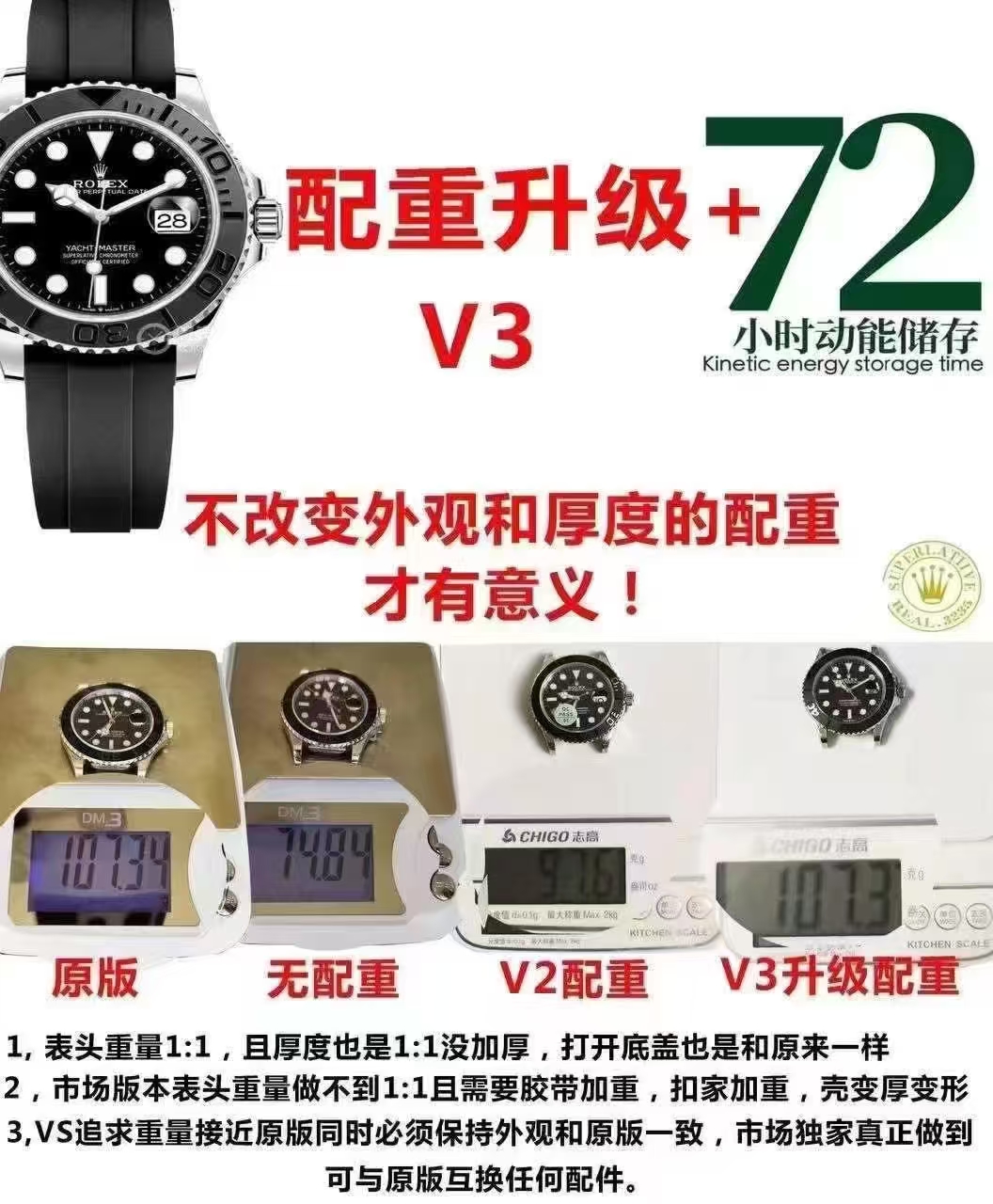 VS廠白游艇V3升級版腕表評測：3235機芯與配重工藝的完美結合-復刻表